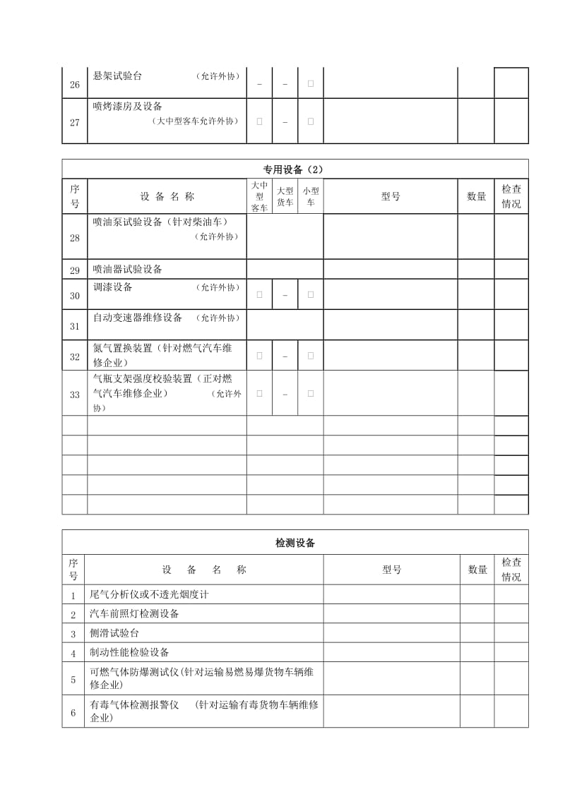 機(jī)動(dòng)車維修企業(yè)專用設(shè)備修理?xiàng)l件審查要點(diǎn)解析