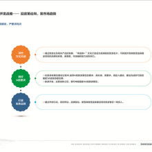 蘭州智源工程項目管理服務有限責任公司 一站式解決方案助力企業高效發展